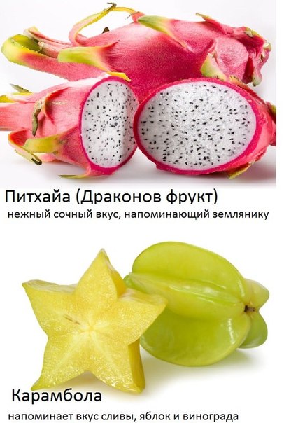 Необычные фрукты
